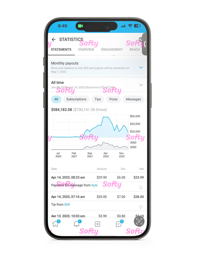 onlyfans agency result